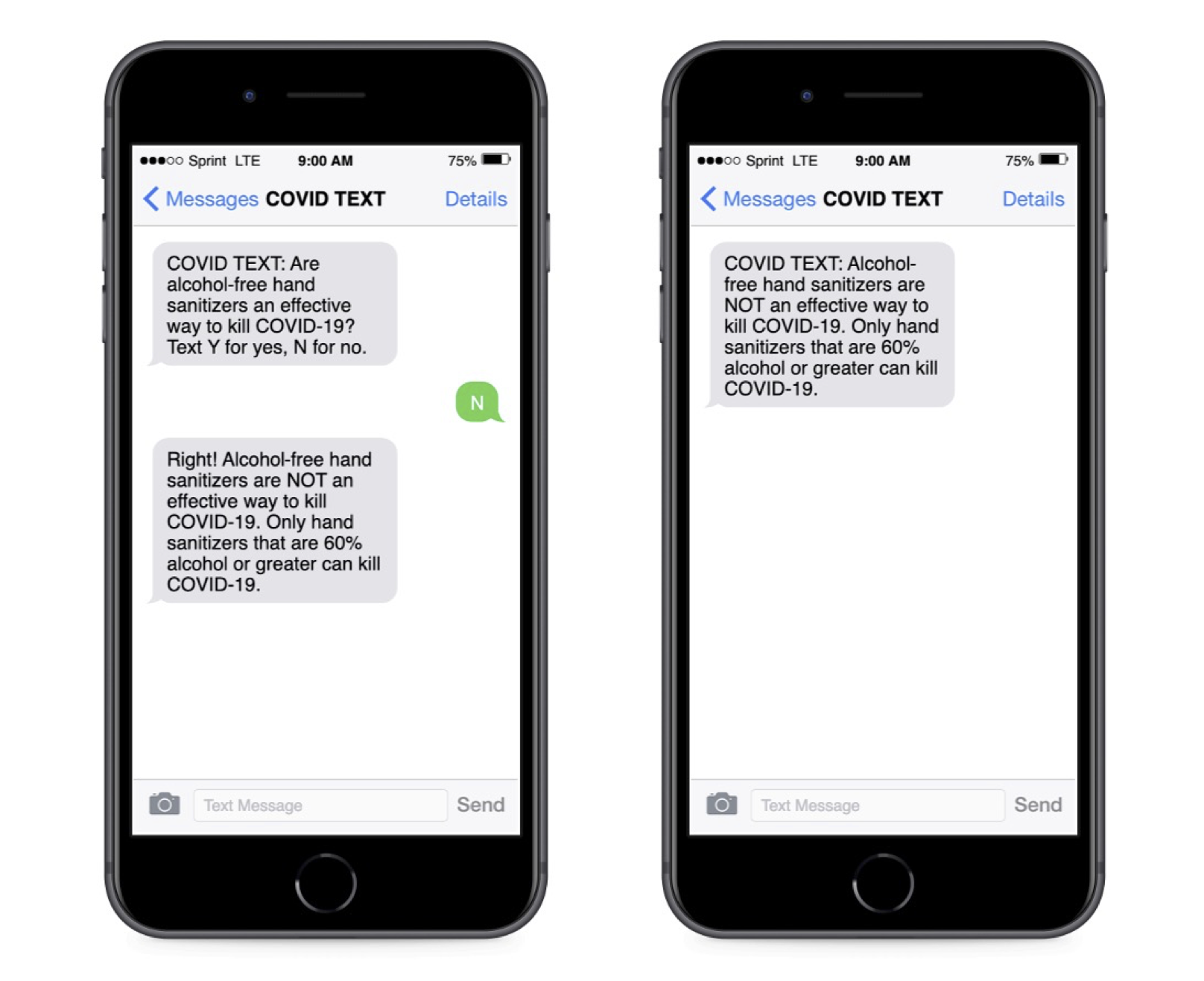 Does Asking Questions Boost Engagement? Three Health Messaging Experiments in the US and Ghana